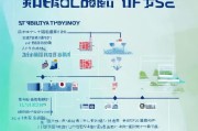 烟台疫情补贴申请全流程，条件、步骤、注意事项详解