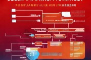 2021年高新技术企业补贴申请全攻略，政策红利、操作指南与风险规避
