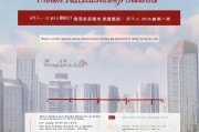 深圳市人才住房补贴申请全攻略，条件、流程与注意事项