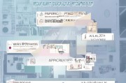人才引进补贴申请全攻略，从政策解读到成功获批的实操指南