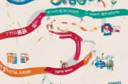 获客渠道公式怎么写？——从底层逻辑到落地执行的全解析