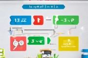 单位公积金领取指南，快捷又省心