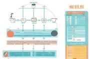 宁波人才补贴申请全攻略，条件、流程、材料及注意事项