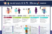 深圳中小学补贴申请全攻略，从政策解读到实操指南