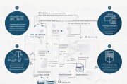 租房补贴申请退税全流程指南，从条件到款项到账，一篇搞定