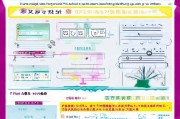 合肥面试补贴申请全攻略，材料清单、流程与注意事项