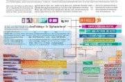 新加坡疫情补贴申请全攻略，政策解读、 eligibility与申请流程详解