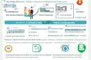 唐山公司补贴申请全攻略，政策解读、流程指引与实战技巧