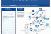 苏州乐居补贴申请指南，政策解读、条件流程与注意事项
