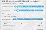 泉州补贴申请全攻略，从政策解读到实操步骤一文掌握
