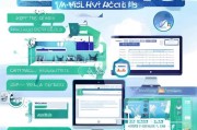How to Get Free爱奇艺 VIP Access Safely