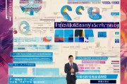 东阳线上获客全攻略，低成本高转化的实战方法