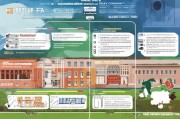 美国留学申请全攻略，从准备到提交的详细流程
