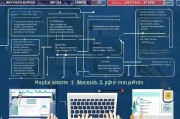 如何制定一份高效的获客营销计划？——从定位到执行的全流程指南