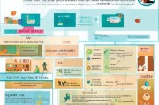温州国企人才补贴申请全攻略，政策解读、流程指引与实用建议