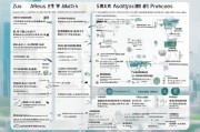 邹城市社保补贴申请指南，条件、流程与注意事项全解析