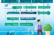 买房补贴申请全攻略，从条件到流程，助你轻松领补贴