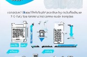 如何正确领取CDK码？真相与攻略