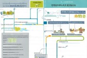 江苏求职补贴申请全攻略，条件、流程、材料及注意事项