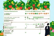 湖北水果补贴申请指南，政策解读、流程详解与实用建议