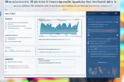 直播获客数据怎么查看？这5个步骤让你的数据分析事半功倍！