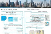 上海企业高新申请补贴全攻略，政策解析、申请要点与实战指南