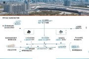 深圳减税补贴申请全攻略，条件、流程、注意事项详解