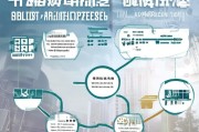 深圳初创企业补贴申请全流程，从条件到获批，一文详解