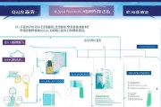青岛创业补贴申请全攻略，从政策解读到实操指南