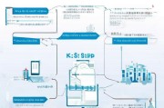 2024年技能补贴线上申请全攻略，从条件到到账，一文详解流程与注意事项
