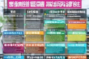 深圳公司申请住房补贴全流程指南，政策解读、条件与实操步骤