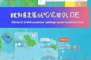 广西航线补贴申请指南，政策红利赋能航空网络高质量发展