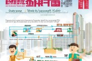 广东面试补贴申请全攻略，条件、流程、注意事项，助你轻松申领