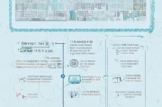 奉节租房补贴申请全攻略，条件、流程、材料一文读懂