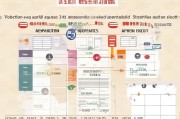 河南省职业技能提升补贴申请条件全解析，哪些证书能领？如何申请？