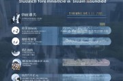 深圳人才引进补贴申请全流程指南，从条件到到账，一篇搞定