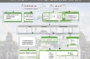 北大退学申请的详细流程与注意事项