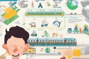 永康线上获客怎么操作？这篇指南让你少走弯路！