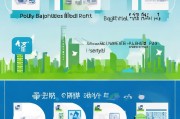上海高新技术企业补贴申请全攻略，政策红利、申请路径与实战策略