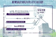 合肥租房补贴申请全攻略，条件、流程与注意事项详解
