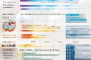 河北获客系统收费模式解析，从基础费用到增值服务，一篇看懂！