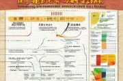 南昌优惠补贴申请全攻略，政策详解、申请流程与实用指南