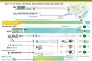 湖南契税补贴申请全攻略，政策解读、流程指引与注意事项