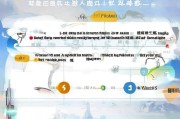 上海居住证积分网上申请全攻略，轻松掌握积分申请流程