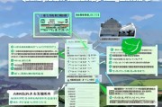 易门县农机购置补贴申请全攻略，政策解读、流程指南与注意事项
