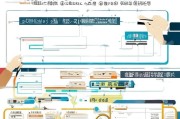 职业培训补贴申请全攻略，政策解读、流程指引与实用技巧