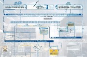 深圳市培训补贴申请全攻略，政策解读、条件流程与注意事项