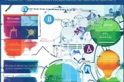 财税公司免费获客的10种实战策略，低成本撬动高客户转化！
