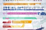 深圳学位补贴申请全攻略，条件、流程、注意事项一文读懂