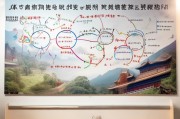 西安专利申请流程详解